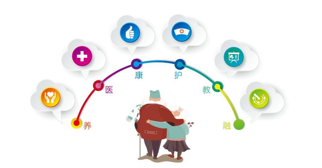民政部、公安部、市場監(jiān)管總局、中國銀保監(jiān)會關(guān)于加強(qiáng)養(yǎng)老機(jī)構(gòu)非法集資防范化解工作的意見