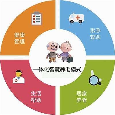 借鑒國際經(jīng)驗(yàn)，探索中國養(yǎng)老金發(fā)展路徑——訪恒安標(biāo)準(zhǔn)養(yǎng)老董事長萬群